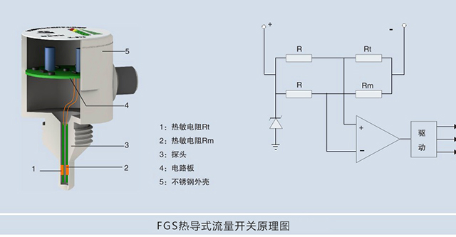 熱式流量開關(guān)工作原理圖